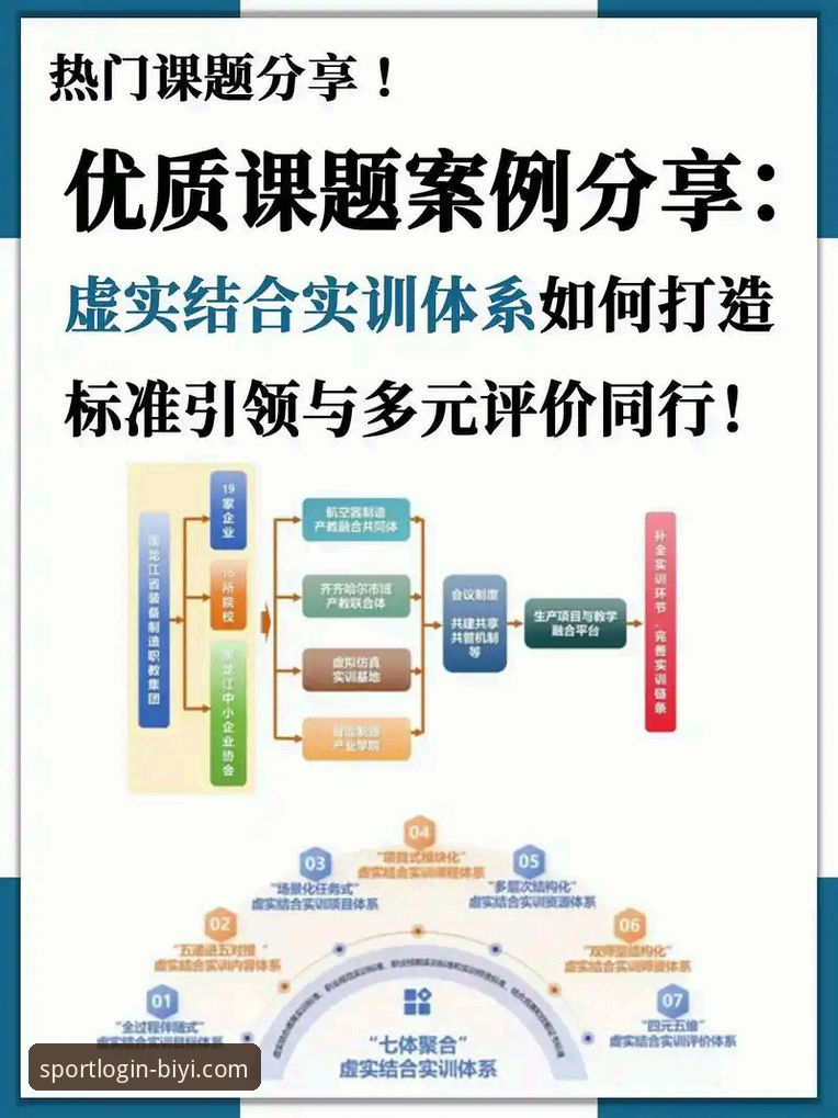 必一体育官网评价深度分析：从技术角度全面解析BIYI.COM平台体验